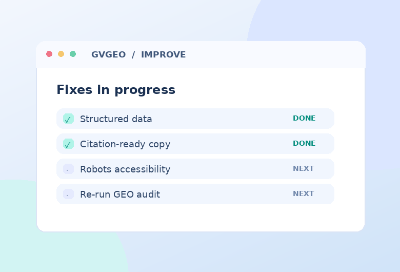 Optimization use case