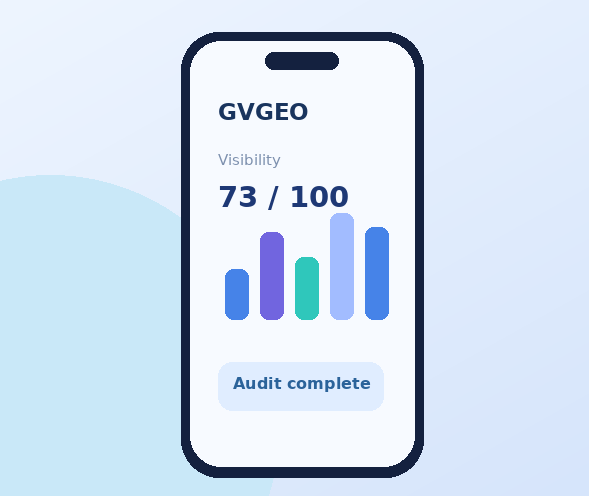 Mobile AI workflow